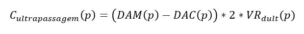 Fórmula para calcular a cobrança pela ultrapassagem.
